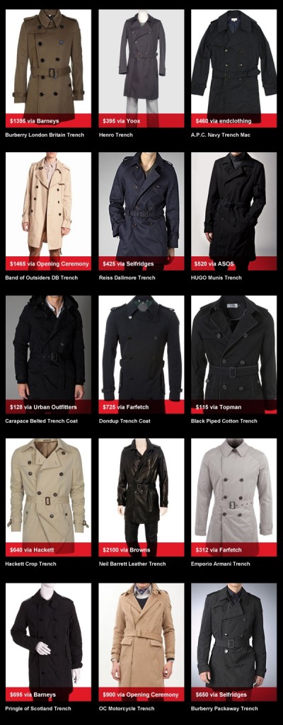 Trench Coats – Buyers Guyed
