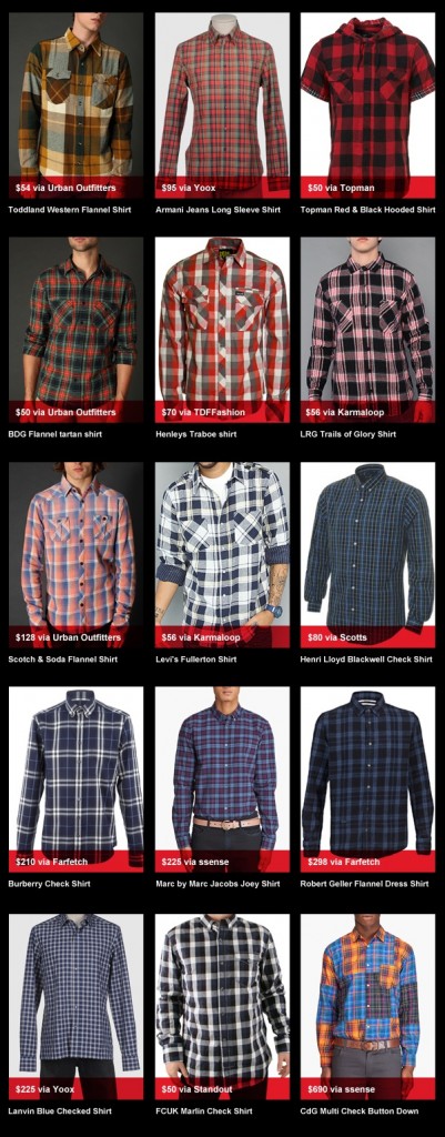 Buyer’s Guyed: Flannel Shirts